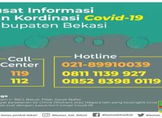 Jabar Darurat COVID 19, Pemkab Bekasi Imbau Masyarat Tingkatkan Kewaspadaan Meluasnya COVID 19  (Bekasikab.go.id)