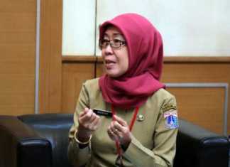 Siaga COVID 19, Pemprov Jakarta Siapkan Call Center Tanggap Darurat COVID 19 (beritajakarta.id)