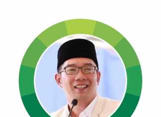 Perang Lawan COVID 19, Kang Emil Terapkan Skema Drive Thru Tes Massal COVID 19 (instagram @ridwankamil)