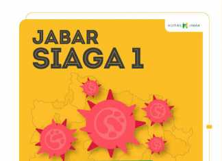 Cegah Covid 19 Meluas, Pemprov Jabar Evaluasi Ijin Keramaian di Jabar (twitter @Jabarprovgoid)