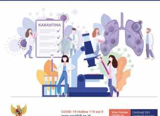 Perang Lawan COVID 19, Gugus Tugas COVID 19 Rilis Pedoman Penanganan Medis COVID 19 (covid19.go.id)